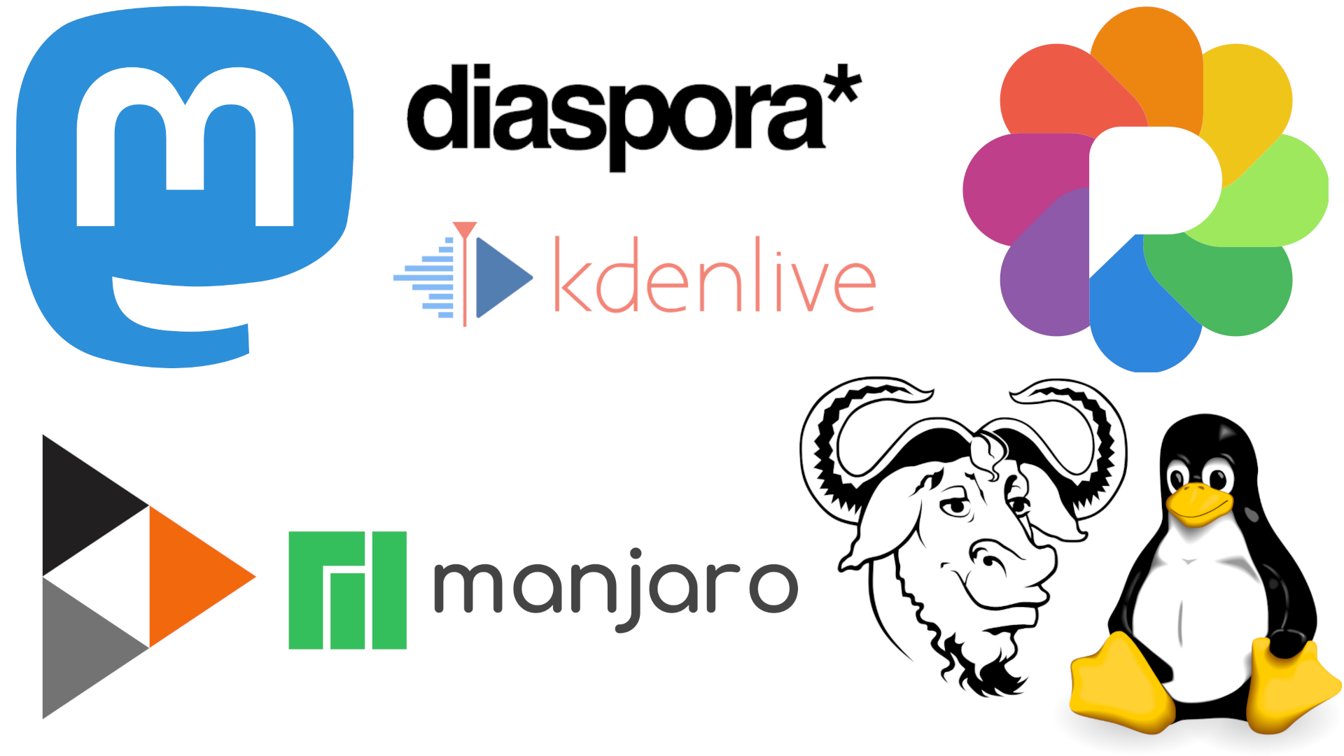 Mois du numérique libre Le lexique du logiciel libre Endémik